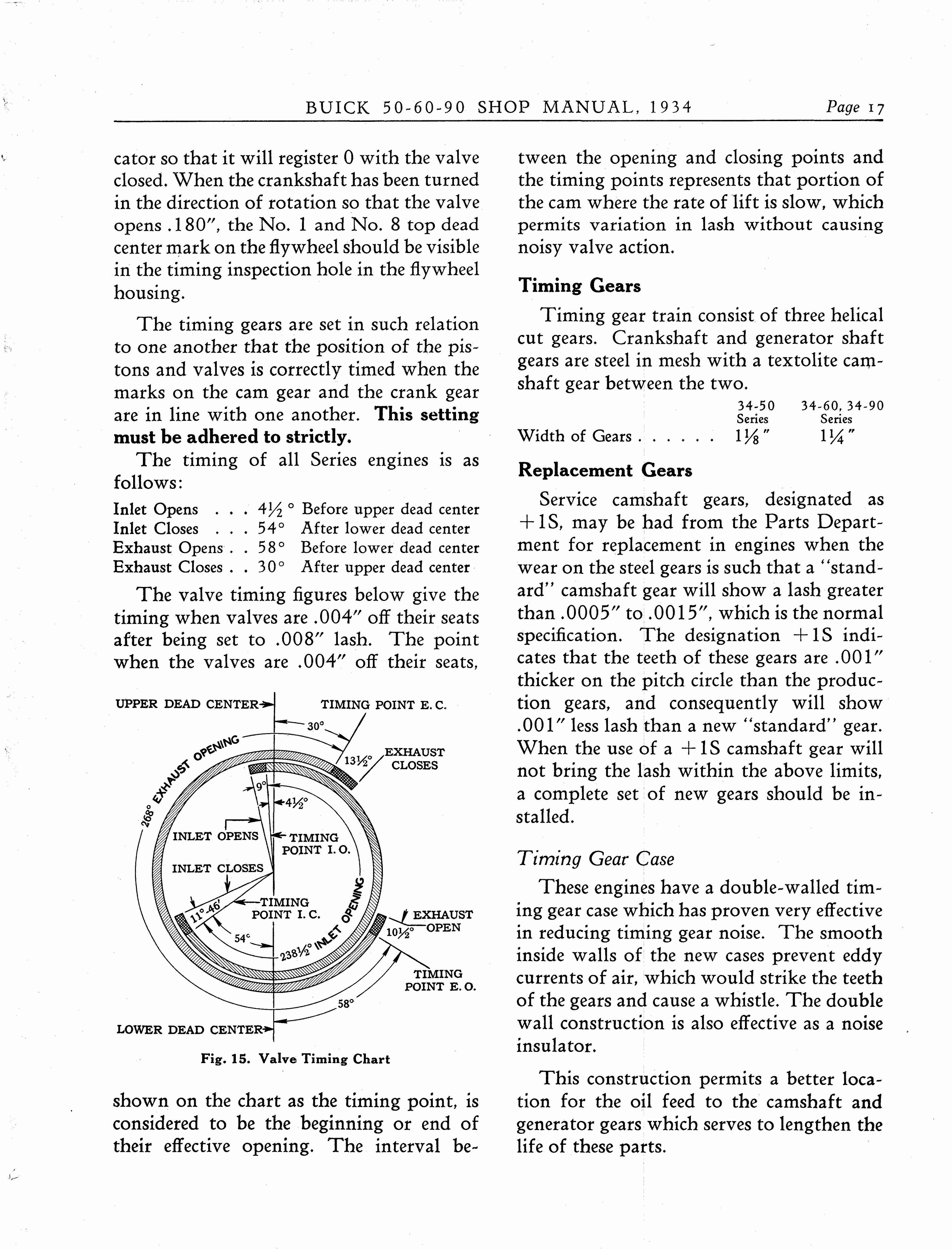 n_1934 Buick Series 50-60-90 Shop Manual_Page_018.jpg